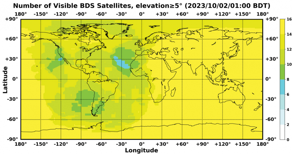 Количество видимых спутников BDS